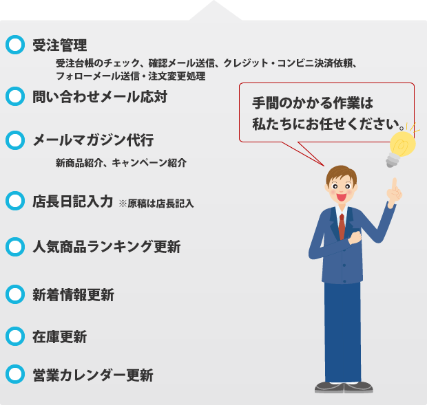 手間のかかる作業は私たちにお任せください。