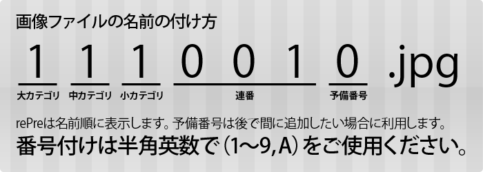 画像ファイルの名前の付け方
