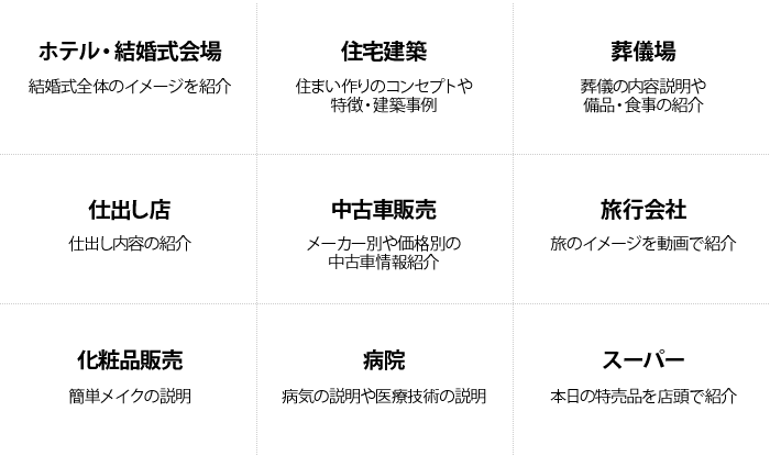 ご利用シーンの例