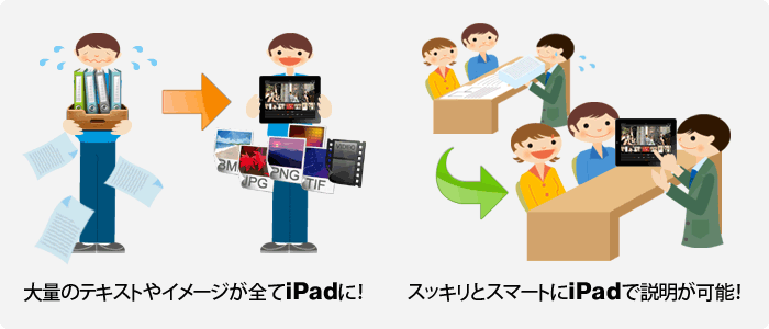 ご利用シーンの例