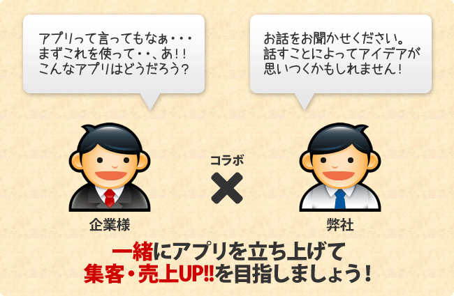 スマホアプリを一緒に立ち上げて集客・売上アップを目指しましょう！